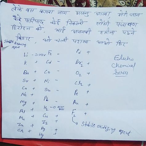 Electro chemical series Math Equations, Science