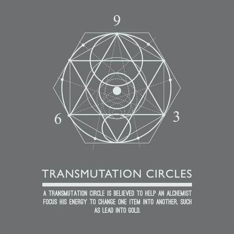 Transmutation Circle Tattoo, 369 Tattoo, Human Transmutation Circle, Sacred Geometry Meanings, Energy Circles, Transmutation Circle, Sacred Geometry Patterns, Metaphysical Spirituality, Sacred Science