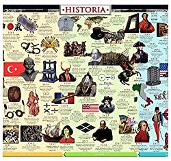 Free Printable History Timeline Homeschool World History Facts, Posters Amazon, Art Timeline, Interior Design History, Creative Teaching Press, History Wall, Historical Timeline, History Timeline, First Humans