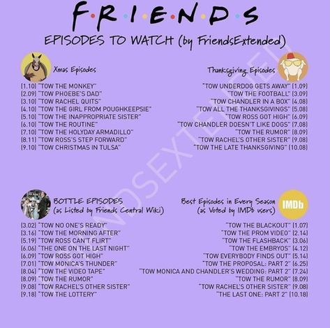 Friends Holiday Episodes, Friends Episodes List, Friends Christmas Episodes, Friends Episodes To Watch When, Friends Episodes To Watch, Sitcoms To Watch, Funniest Friends Episodes, Friends Christmas Episode, Friends Best Episodes