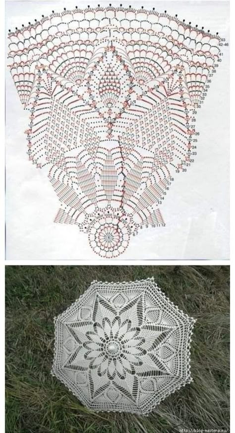 Crochet Triangle Shawl Pattern, Crochet Collar Pattern, Crochet Border Patterns, Lace Umbrella, Crochet Patterns Filet, Crochet Mat, Crochet Leaf Patterns, Crochet Doily Diagram, Crochet Bedspread Pattern