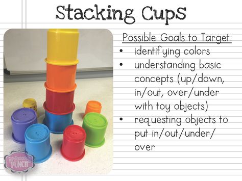 Primary Punch: What's in your Early Intervention Bag? Early Intervention Activities, Aba Therapy Activities, Speech Therapy Ideas, Childhood Activities, Language Development Activities, Early Intervention Speech Therapy, Preschool Speech Therapy, Stacking Cups, Speech Language Activities