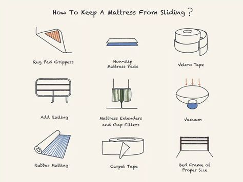 How To Make A Mattress, How To Stop Mattress From Sliding, Diy Mattress, Rv Mattress, Japanese Bed, Sleep Number Bed, Rid Of Bed Bugs, Picture Frame Crafts, Adjustable Mattress