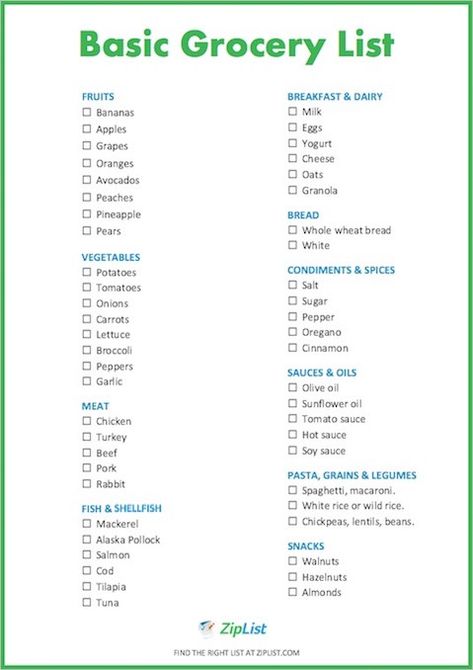 Basic Grocery List, Basic Foods, Printable Grocery List Template, Groceries List, Pineapple Bread, Food Groceries, Printable Grocery List, Meal Planning Menus, Grocery List Template