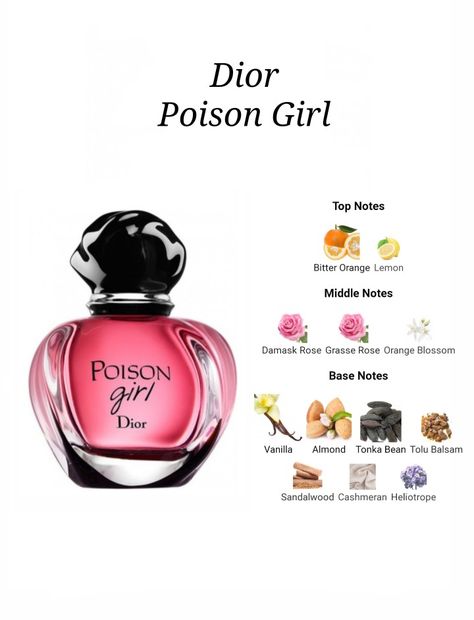 Poison Girl Perfume, Dior Poison Perfume, Poison Perfume, Koleksi Makeup, Perfume Recipes, Popular Perfumes, Fragrances Perfume Woman, Perfume Body Spray, Perfume Collection Fragrance