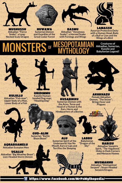 Sumerian and Hittite Language (Hasan Türk) on Twitter: "monsters of mesopotamian mythology… " Folklore Monsters, Types Of Monsters, Mesopotamian Mythology, Egiptul Antic, Myths & Monsters, Mythical Monsters, World Mythology, Ancient Mesopotamia, Legends And Myths