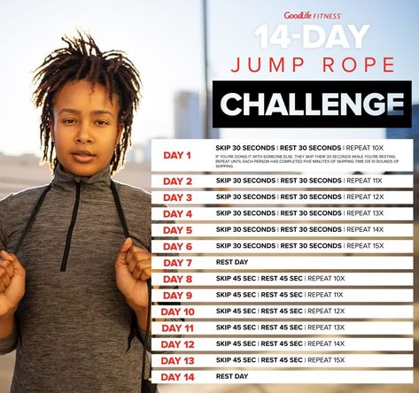 Jumping Rope Challenge 30 Day, 7 Day Jump Rope Challenge, 30 Day Jump Rope Challenge For Beginners, Jump Rope Challenge Before And After, Jump Rope Challenge Beginner, Jump Rope Challenge 30 Day, Jumprope Challenge Beginner, Skipping Rope Challenge 30 Day For Beginners, 30 Day Jump Rope Challenge