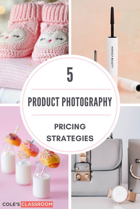 How To Start Product Photography, Product Photography Business, Product Photography Set Up, Photography Prices Packages, Product Photography Pricing, Photography Session Pricing, Respect Your Time, Wedding Packages Prices Photography Marketing, Starting Photography Business Checklist