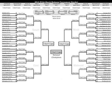 The Ultimate March Madness Bracket Revision Timetable Template, Bracket Template, Ncaa Bracket, March Madness Bracket, Bingo Card Template, Graduation Certificate Template, Cv Template Download, Timetable Template, Ncaa March Madness