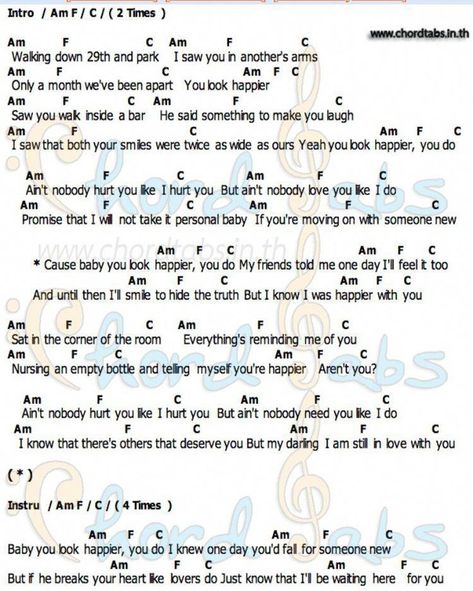 happier ed sheeran guitar chords Ed Sheeran Ukulele Chords, Ed Sheeran Guitar Chords, Ed Sheeran Ukulele, Piano Letters, Ed Sheeran Guitar, Happier Ed Sheeran, Uke Chords, Ukelele Chords Ukulele Songs, Easy Ukulele Songs