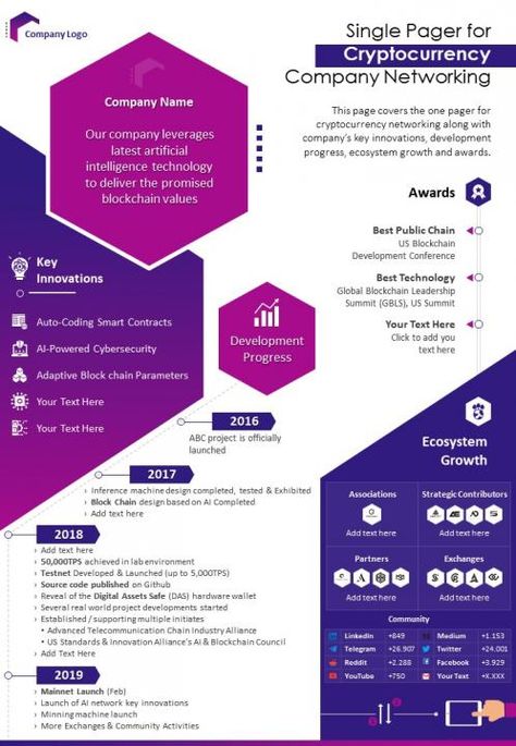 Single pager for cryptocurrency company networking presentation report infographic ppt pdf document Slide01 One Pager Design, Report Infographic, Executive Summary Template, Company Profile Presentation, Job Cover Letter, Leadership Summit, Executive Resume Template, Proposal Cover, One Pager