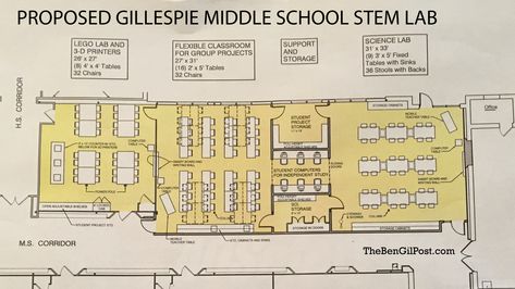 School Board gets first look at Middle School science lab The BenGil Post Middle School Science Lab, School Science Lab, Labs Plan, School Library Design, Classroom Planning, Stem Lab, Student Office, Laboratory Science, Stools With Backs