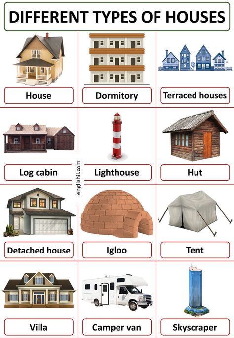 Types of Houses | 24 Different Styles of Homes with Images Type Of Houses For Kids Project, Types Of Homes Preschool Activities, Different Homes Preschool, Types Of Homes Preschool, Different Types Of Homes Preschool, Types Of Homes Architecture, Types Of Houses For Kids Project, Different Types Of Houses Kids Project, Types Of Architecture Styles