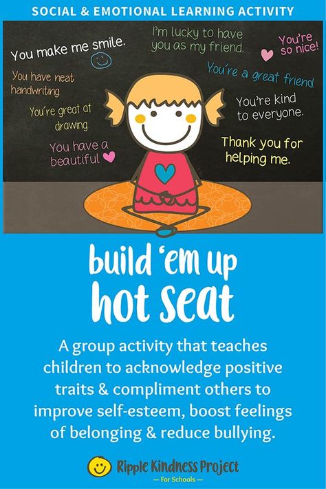 A character building activity to nurture self-esteem, gratitude and friendship. Students learn to acknowledge positive character traits and to compliment others to improve wellbeing and feelings of belonging, and reduce bullying. #ripplekindness #studentwellbeing #groupactivity #classroomresources #bullying #friendship #students #teachers #characterbuilding Friendship Building Activities Kids, Nurture Group Activities, Friendship Building Activities, Belonging Activities, Nurture Activities, Friendship Activity, Counseling Room, Nurture Group, Work Mindset