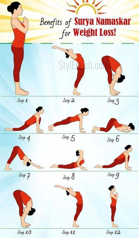 Surya Namaskar Benefits, Motivasi Diet, Belly Diet, Latihan Yoga, Yoga Posen, Weight Los, Yoga Exercises, Easy Yoga Workouts, Pose Yoga