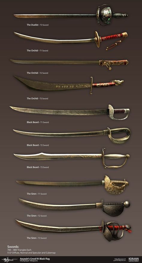 विवाह की दुल्हन, Sejarah Kuno, Istoria Artei, Types Of Swords, Pirate Art, Apocalypse Survival, Armadura Medieval, Seni 3d, Pirate Life