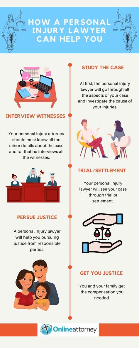 How a Personal Injury Lawyer can help you Lawyer Marketing, Law Firm Marketing, Personal Injury Law, Be Curious, Personal Injury Lawyer, Marketing Template, Personal Injury, Law Firm, Lawyer