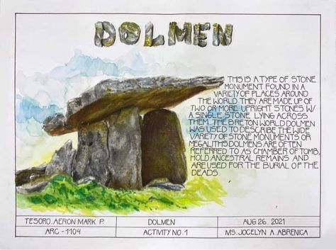 Stonehenge Architecture Plate, Dolmen Drawing, History Of Architecture Plates, Neolithic Architecture, Stonehenge Drawing, Prehistoric Architecture, Architecture Symbols, Architecture Journal, Architecture Drawing Presentation