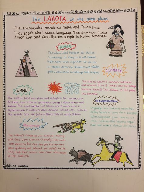 Lakota Indians Project, Native American Projects 2nd Grade, Native American Poster Project, Native American Anchor Chart, Great Plains Indians Project, Lakota Design, Lakota Art, Middle School Social Studies Classroom, Lakota Indians