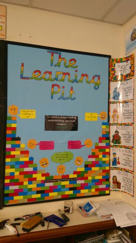 Blt Board, Learning Pit Display, Preschool Class Rules, Lego Teacher, Science Project Board, Lego Classroom Theme, Learning Pit, Construction Theme Classroom, Lego Classroom