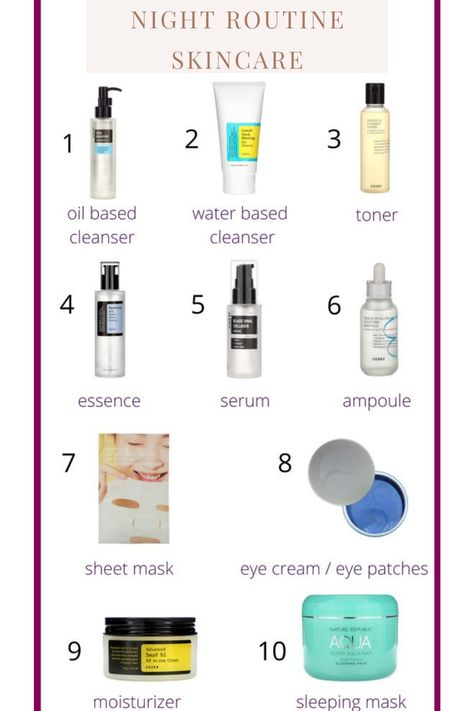 What is the most important step for a night routine? MOISTURIZER . This is how you can ensure your skin is properly moisturizer and stay hydrated throughout the night. Wanna wake up with healthy looking skin? #koreanskincare #koreanglassskin #moisturizer #toner #serum #essence Cosrx Skin Care Routine, Night Face Routine, Cosrx Snail Mucin, Cosrx Snail, Dry Skin Care Routine, Face Routine, Skin Care Routine Order, Beauty App, Snail Mucin