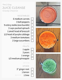 2 Day Juice Cleanse, Juice Cleanse Plan, Free Printable Grocery List, Diet Plate, High Sugar Fruits, Easy Juice Recipes, Printable Grocery List, Wellness Website, Detox Juice Cleanse