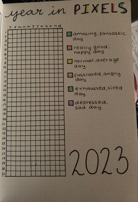 Year In Pixels, Bullet Journal Tracker, Daily Mood, Bullet Journal Mood, Bullet Journal Design Ideas, Bullet Journal Writing, Bujo Inspiration, Journal Template, Mood Tracker