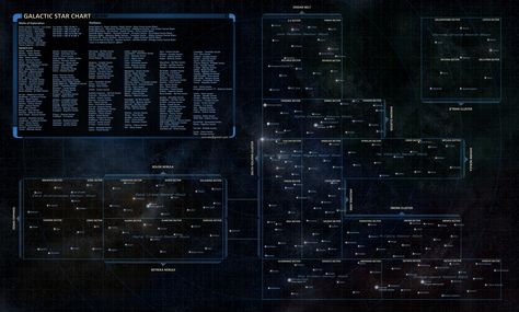 Sci Fi Star Trek Map Schematic Chart Wallpaper Galaxy Map, Star Trek Wallpaper, Star Trek Online, Uss Enterprise Star Trek, Space Ship Concept Art, Communication Technology, Star Trek Images, Map Wallpaper, Latest Hd Wallpapers