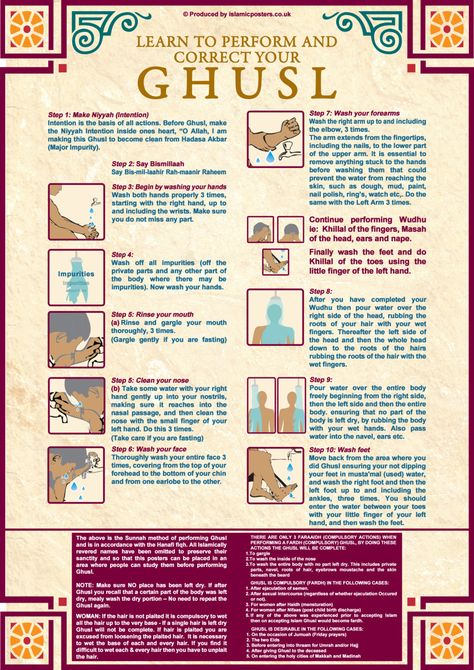 Islam - Basics to perform Ghusl (Obligatory Bath) correctly. How To Do Ghusl After Period, Bath After Period In Islam, How To Take Bath After Periods In Islam, Ghusl Bath After Period Dua, Dua For Ghusl After Period, What To Do During Periods In Islam, Basics Of Islam, How To Perform Ghusl, Islam Period