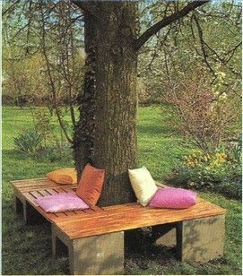 Have Inspiration, Backyard Diy Projects, Garden Yard Ideas, Outdoor Decor Backyard, Backyard Patio Designs, Diy Backyard, Zen Garden, Backyard Decor, Backyard Landscaping Designs