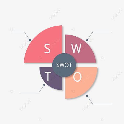 Swot Analysis Architecture, Swot Analysis Design, Swot Diagram, Diagram Design Ideas, Statistics Design, Wind Analysis, Thank You Typography, Swot Analysis Template, Presentation Techniques