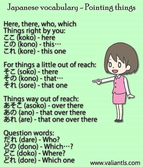 Japanese Lessons, Learn Japan, Japanese Vocabulary, Bahasa Jepun, Materi Bahasa Jepang, Japanese Language Lessons, Basic Japanese Words, Learn Japanese Words, Learning Japanese