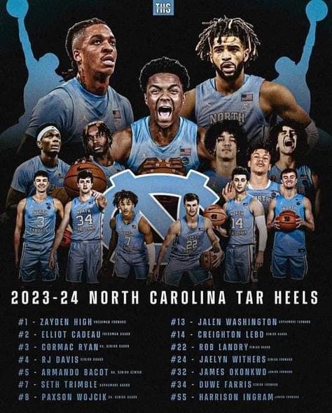 Tar Heels Basketball, Tarheels Basketball, Unc Basketball, Basketball Highlights, Boxing History, Unc Tarheels, Basketball Gear, North Carolina Tar Heels, University Of North Carolina