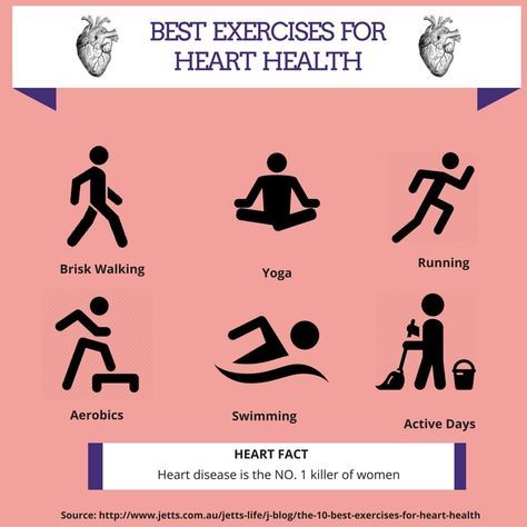 Heart Facts, 10 Week Workout, Heart Blockage, Health Bulletin Boards, An Workout, Heart Health Month, Cardio Challenge, Aerobic Workout, Beginner Fitness