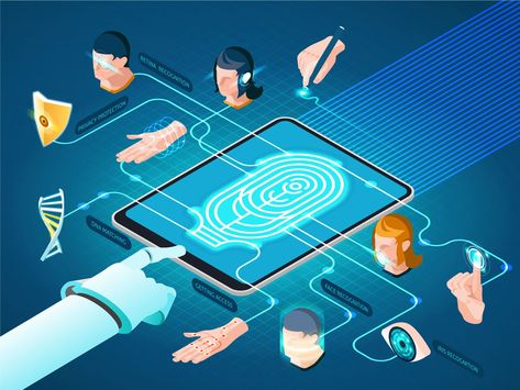 Biometric Devices, Fingerprint Cards, Biometrics Technology, Multi Factor Authentication, Facial Recognition Technology, Workforce Management, Finger Print Scanner, Face Recognition, Facial Recognition