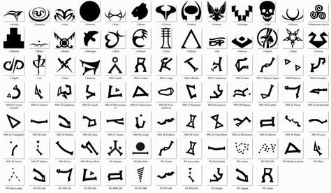 Stargate symbols: Ancient Symbols Cool Symbols To Draw, Stargate Symbols, Stargate Tattoo, Stargate Movie, Science Symbols, Funny Text Pictures, Cool Symbols, Symbol Drawing, Png Images Free