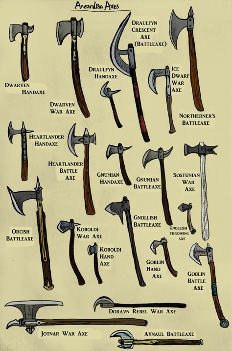 Dungeon Master's Guide, Types Of Swords, Dungeons And Dragons Classes, Dnd Dragons, D D Items, Spider Art, Tactical Gear Loadout, Props Art, Cool Swords