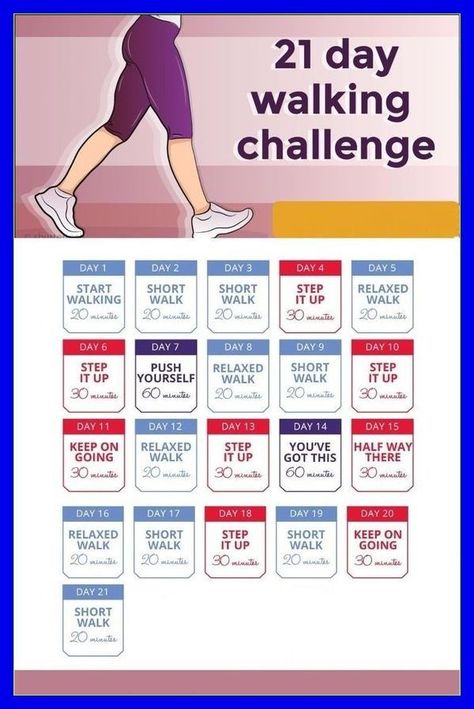 Body Weight Workout Plan, Walking Challenge, Walking Plan, Power Walking, Walking Exercise, Diet Keto, Bodyweight Workout, 21 Days, Get Healthy