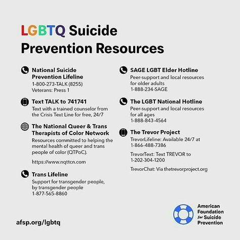 How To Be An Ally Lgbtq, Lgbtq Club Ideas, Lgbtq Worksheets, Gsa Ideas, Lgbtq Resources, Hr Ideas, Lgbtq Support, Support Lgbtq, Health Awareness Months