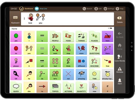 A tablet screen with a sentence stirp made from the typed text and labeled picture cards. Below the sentence strip are forty picture cards with different images and text labeling the images. Picture Exchange Communication System, Rett Syndrome, Predictive Text, Core Words, Communication Devices, How To Express Feelings, Kids App, Speech Language Pathologists, Communication System