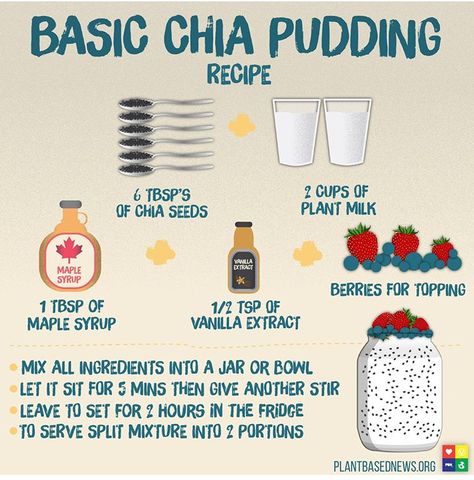 Chia Pudding Recipes Healthy, Best Overnight Oats Recipe, Chia Pudding Recipe, Chia Recipe, Tomato Nutrition, Chia Seed Recipes, Chia Pudding Recipes, Easy Healthy Meal Prep, Healthy Food Dishes