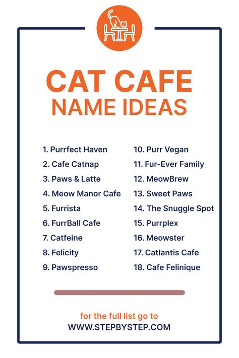 Purrfect your business with these charming and catchy cat cafe name ideas! Ideal for attracting cat lovers and cafe enthusiasts alike. Cafe Names Ideas, Catchy Name, Business Name Generator, Catchy Names, Restaurant Names, Cute Cafe, Business Problems, Cat Cafe, Name Ideas