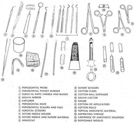 How well do you know your dental tools? Sterilization Technician Dental, Dental Assistant Study Guide, Registered Dental Assistant, Dental Assistant School, Future Dentist, Dental Assistant Study, Dentist Assistant, Dental Hygiene Student, Dental Assisting