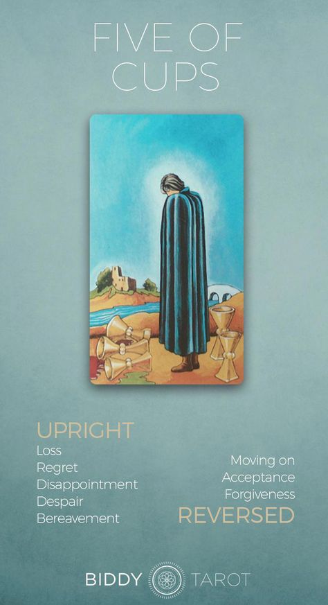 Five of Cups Tarot Card Meaning - Get the detailed description at Biddytarot.com  Five of cups, five of cups meaning, five of cups tarot card, five of cups upright, five of cups reversed #learningtarotcards Five Of Cups Reversed, 5 Of Cups Tarot, Five Of Cups Tarot, 5 Of Cups, Cups Tarot Meaning, Five Of Cups, What Are Tarot Cards, Biddy Tarot, Cups Tarot