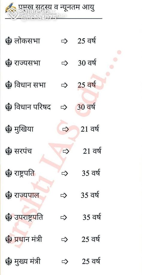 Ssc Gd Constable Questions Gk, Polity Notes In Hindi, Indian Polity Tricks, Gk Knowledge In Hindi, General Knowledge For Kids, Basic Geography, Daily Use Words, English Transition Words, Indian History Facts