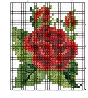 Pixel Quilting, Rose Cross Stitch Pattern, Cross Stitch Border Pattern, Rose Quilt, Flower Cross, Nature Cross Stitch, Pola Kristik, Cross Stitch Patterns Flowers, Pola Sulam