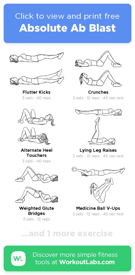 Workoutlabs Fit, Ab Blast, Workout Belly, Stomach Fat Workout, Workout Labs, Ab Workout Men, Tummy Workout, Abs Workout Gym, Exercise Plan