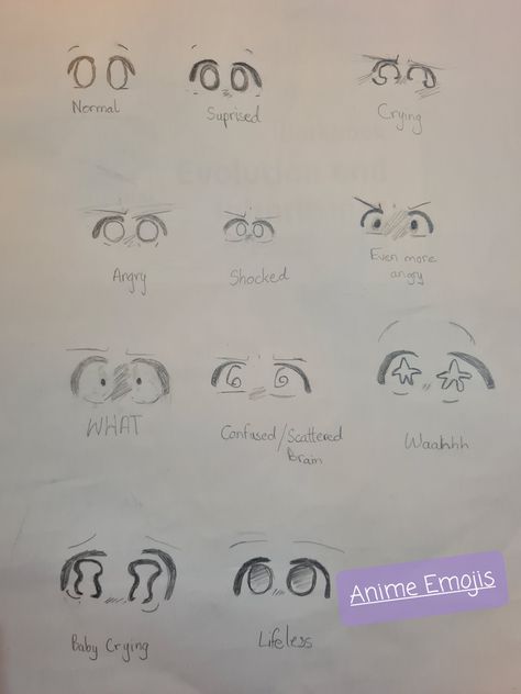 How To Draw Lifeless Eyes, Lifeless Eyes Drawing, Lifeless Eyes Anime, Lifeless Eyes, Eyes Drawing, Baby Crying, Eye Drawing, Line Drawing, Art Reference