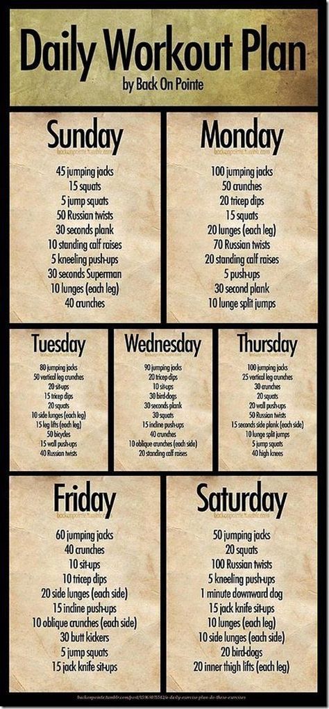 Here is a great weekly fitness plan. Get your workout on with an exercise challenge to stay healthy and meet your goals! Pinterest Workout, Workout Morning, Workout Fat Burning, Daily Workout Plan, Workout Posters, Printable Workouts, Popsugar Fitness, Love Fitness, Diet Keto