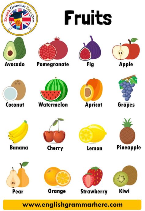 English Fruits Names List, Definition and Examples FRUITS VOCABULARY If we briefly define the fruit; Fruits contain indoor plant seeds, sometimes they contain reproductive parts, and sometimes they are called structures with developed female organs. The seed is contained in the fruit. Ensuring the preservation and transportation of the seed is one of the main duties of the fruit. We can consume some fruits with their seeds. For example; such as hazelnuts, peanuts, corn, walnuts. Fruits are foods Pictures Of Fruits, Fruits Name List, Fruits Name With Picture, Fruits Name, Fruits Name In English, Fruit Names, List Of Vegetables, Food Vocabulary, Fruit List